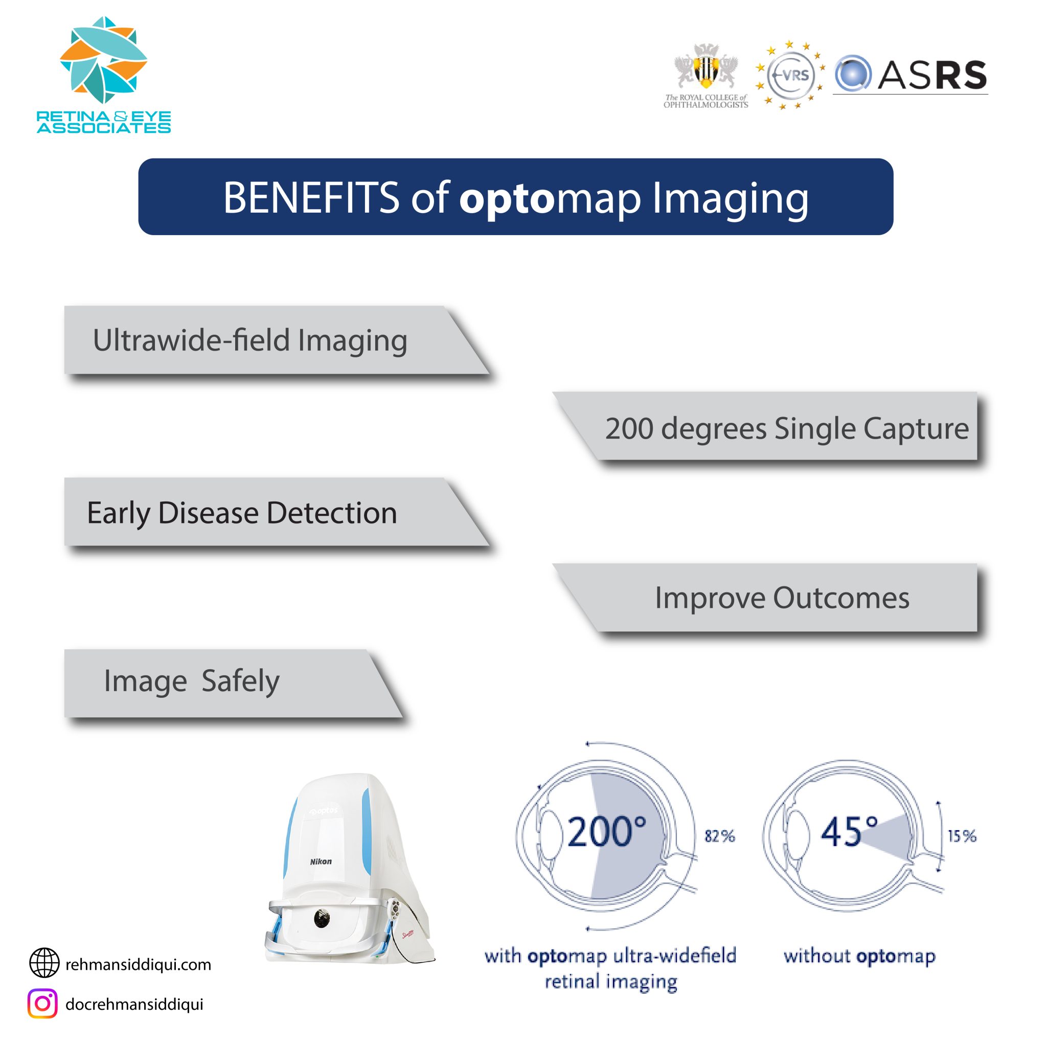 Optos Ultra Wide Field Uwf Retinal Imaging Dr Rehman Siddiqui